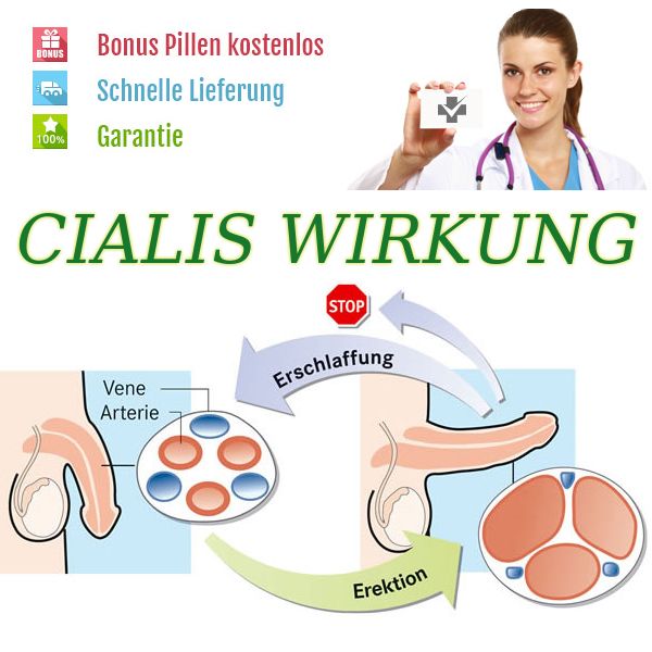 Cialis generika versand aus europa